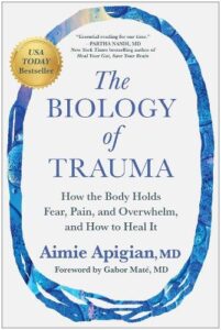 The Biology of Trauma: How the Body Holds Fear